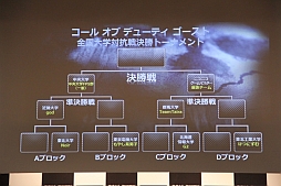 画像集#010のサムネイル/「コール オブ デューティ ゴースト」全国大学対抗戦の決勝トーナメントをレポート。決勝戦はスリリングな展開に