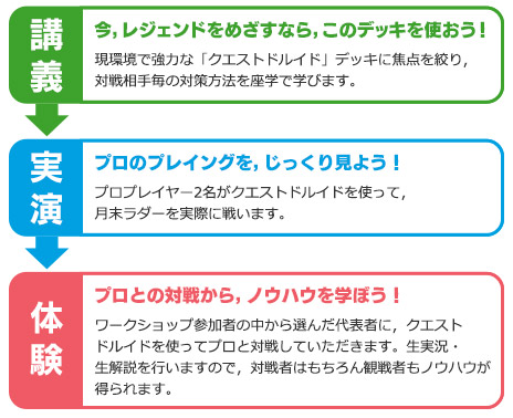 画像ギャラリー No.014のサムネイル画像 / クエストドルイドでレジェンドを目指そう。「Tredsred&おやつのハースストーン必勝塾」を,2019年10月29日に開催