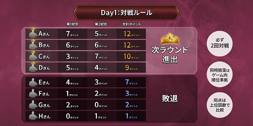 ���������꡼ No.003�Υ���ͥ������ / 2022ǯ�١֥ϡ������ȡ�������ܸ�������JAPAN CUP�ɳ��ŷ��ꡣ��1�ƤΥ���ȥ꡼���դ�������������