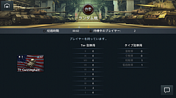 画像集#022のサムネイル/【PR】「World of Tanks Blitz」の正式サービスが,いよいよ6月26日にスタート。いつでもどこでもガチな戦車戦が楽しめる本作は,モバイル向けタイトルの未来の形