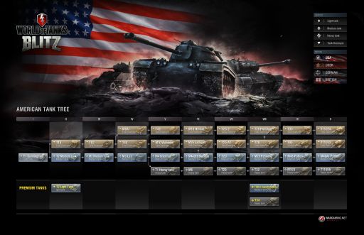 画像ギャラリー No.011のサムネイル画像 / 「World of Tanks Blitz」，7輛のアメリカ駆逐戦車が追加。プレゼントも