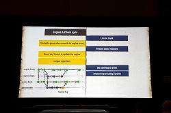 ꡼ No.007Υͥ / GDC 2015ϥ󥸥ȥġ뤬ʤʤ鼫褦World of Tanks BlitzץޤǤƻΤȯԤ֤