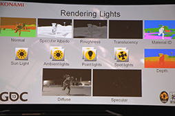 ꡼ No.013Υͥ / GDC 2013ϾץϡѤ륲२󥸥פĺFOX ENGINE׾ʸԡ