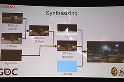 ꡼ No.014Υͥ / GDC 2013ϾץϡѤ륲२󥸥פĺFOX ENGINE׾ʸԡ