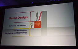 ꡼ No.034Υͥ / GDC 2013ϾץϡѤ륲२󥸥פĺFOX ENGINE׾ʸԡ