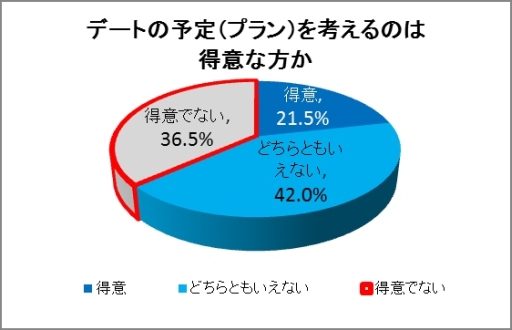꡼ No.007 | ֤פפ!! ɡץåץоݤȤ­Ĵη̤ȯɽ