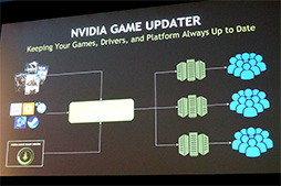 ꡼ No.013 | GDC 2017PCMacѥ饦ɥॵӥGeForce NOWפγפ餫