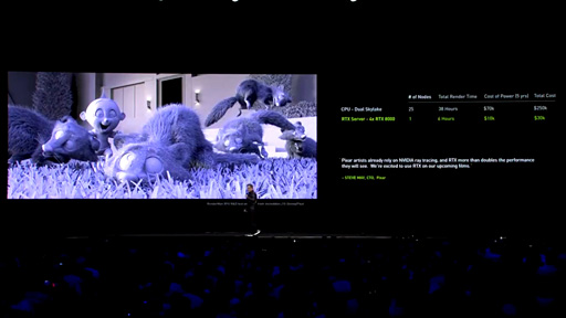 画像ギャラリー No.011のサムネイル画像 / GDC 2019の裏でNVIDIAの総帥は何を語ったのか。GTC 2019基調講演まとめ