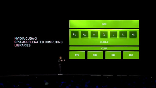 GDC 2019΢NVIDIAϲäΤGTC 2019ĴֱޤȤ