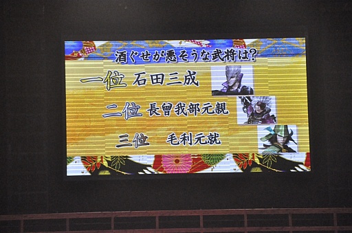 ���������꡼ No.015�Υ���ͥ������ / ��ͥ�ؤ������ǤΥ��㥹�ȡ�����������������о졣�ȡ����˥饤�֡�����ȯɽ������夬�ä��֥Х����2013 ���դοء��׽��������ͤ��ݡ���