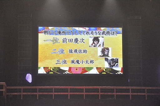 ���������꡼ No.016�Υ���ͥ������ / ��ͥ�ؤ������ǤΥ��㥹�ȡ�����������������о졣�ȡ����˥饤�֡�����ȯɽ������夬�ä��֥Х����2013 ���դοء��׽��������ͤ��ݡ���