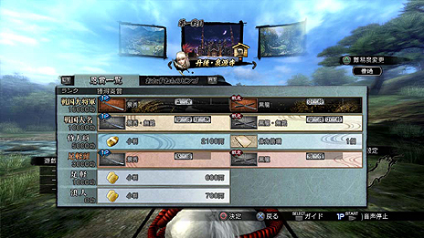 ꡼ No.010 | BASARA4פΥᥤ⡼ɡ⡼ɡפξܺ٤ȯ֥ɥޥ롼ȡס𾭤ȯ֥˥롼ȡפξ