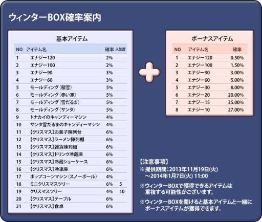 ꡼ No.003 | ֤Ǥ衪ӥˡץꥹޥͤΥǥƥबȢȯ