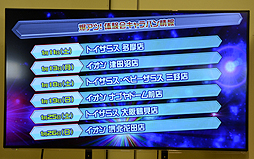 ꡼ No.041 | ֥ȥå㡼׿ȯɽȡᥤ󥭥㥹Ȥλ統󡤰ʹ줵󡤼ˤȡ夬äȯ䵭ǰ٥Ȥݡ