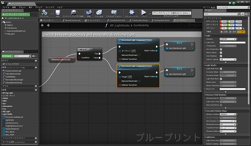 ꡼ No.022 | GTMF 2015ϡGame Tools  Middleware Forum 2015ײľUnreal Engine״Ϣåʹɤ