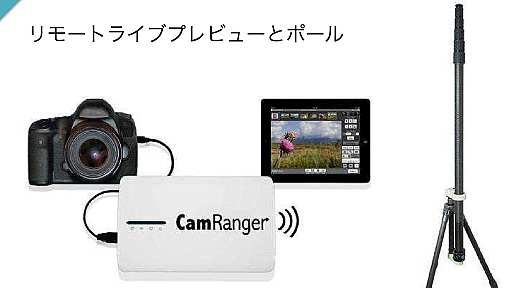 ꡼ No.023 | GTMFϡKite Demoפǡ16kmιʥꥢɤ3ǴȾץץϷˡȤ