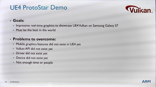 ꡼ No.004 | GDC 2016Epic GamesUnreal Engine 4פVulkan APIǼޥ۸ǥProtoStarפΥɤ