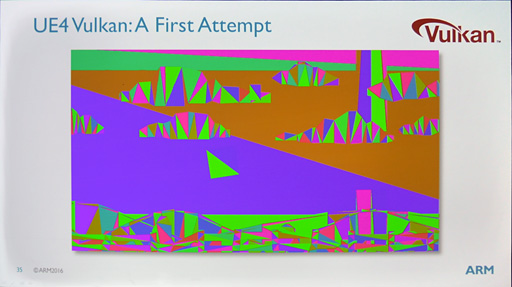 ꡼ No.005 | GDC 2016Epic GamesUnreal Engine 4פVulkan APIǼޥ۸ǥProtoStarפΥɤ