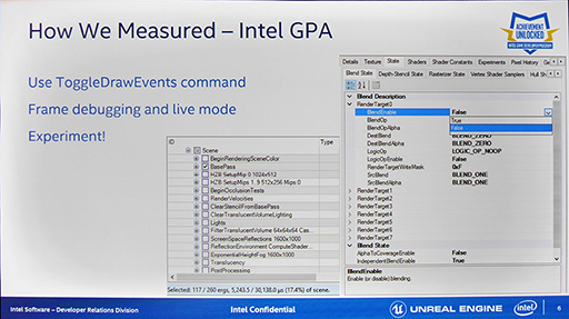 ꡼ No.009 | GDC 2016ϡUnreal Engine 4פ緿եåǽư२󥸥ؤκŬ˸IntelμȤߤȤ