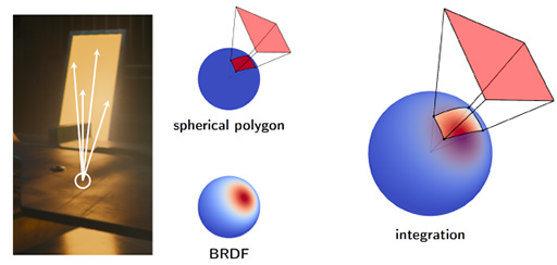 ꡼ No.002Υͥ / ʤ3DGEΥǺफ쥤ȥʼꥢ륿˺롣Project SpotlightפεѤGPUοʿʲ