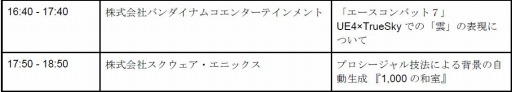 画像ギャラリー No.002のサムネイル画像 / Unreal Engine 4の大勉強会「UNREAL FEST WEST 2019」のタイムテーブルが公開