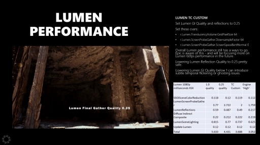 ꡼ No.024 | ʤ3DGE:Gears꡼Unreal Engine 51ݥꥴ륲೫ȯΤ椯