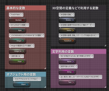 ꡼ No.153 | ڴɡиμҲ͸硣Ƶ٤ߤȤäơUnreal EngineFPSߥ˥Ƥߤ褦