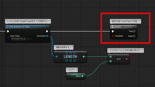 ꡼ No.178 | ڴɡиμҲ͸硣Ƶ٤ߤȤäơUnreal EngineFPSߥ˥Ƥߤ褦