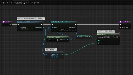 ꡼ No.217 | ڴɡиμҲ͸硣Ƶ٤ߤȤäơUnreal EngineFPSߥ˥Ƥߤ褦