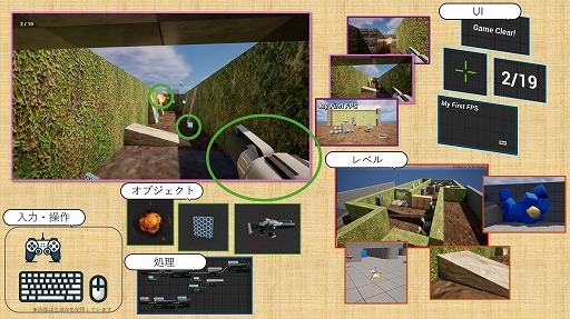 ꡼ No.279Υͥ / ڴɡиμҲ͸硣Ƶ٤ߤȤäơUnreal EngineFPSߥ˥Ƥߤ褦