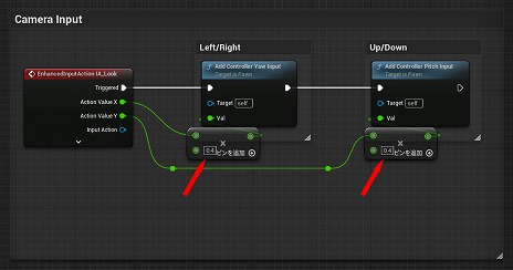 ꡼ No.281 | ڴɡиμҲ͸硣Ƶ٤ߤȤäơUnreal EngineFPSߥ˥Ƥߤ褦