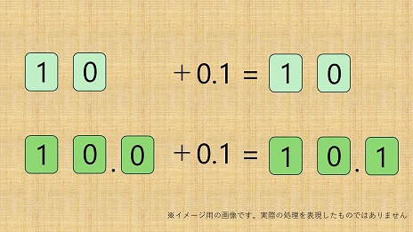 ꡼ No.282 | ڴɡиμҲ͸硣Ƶ٤ߤȤäơUnreal EngineFPSߥ˥Ƥߤ褦