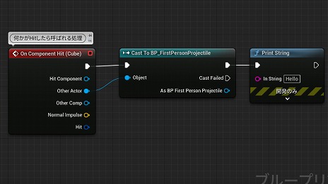 ꡼ No.306 | ڴɡиμҲ͸硣Ƶ٤ߤȤäơUnreal EngineFPSߥ˥Ƥߤ褦