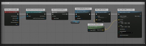 ꡼ No.382 | ڴɡиμҲ͸硣Ƶ٤ߤȤäơUnreal EngineFPSߥ˥Ƥߤ褦