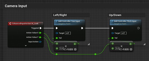 ꡼ No.383 | ڴɡиμҲ͸硣Ƶ٤ߤȤäơUnreal EngineFPSߥ˥Ƥߤ褦