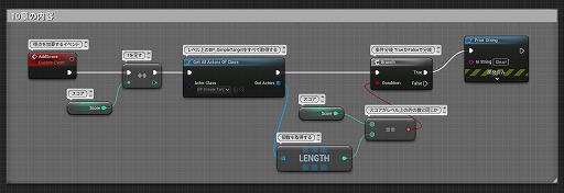 ꡼ No.384 | ڴɡиμҲ͸硣Ƶ٤ߤȤäơUnreal EngineFPSߥ˥Ƥߤ褦