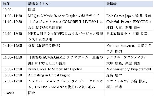 ꡼ No.003Υͥ / UE5α˴ؤٶCinematic Deep Dive' 25ס1210ǳš3D饤֥䡤ǲ衤ɥޤʤ7ֱͽ