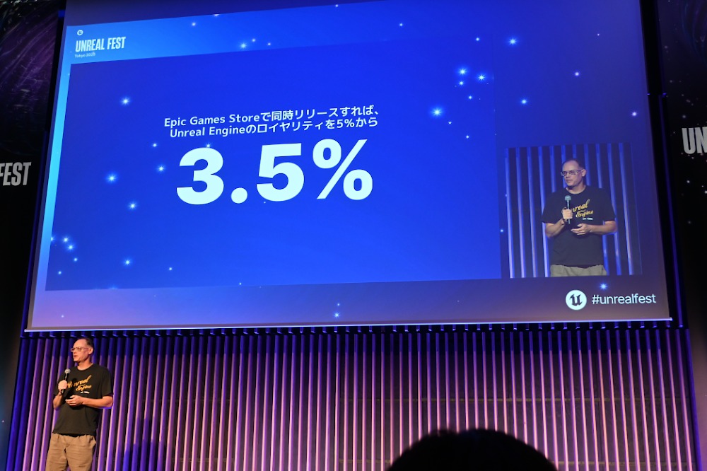 ꡼ No.010 | Epic Games٤ƤĤʤ륲֡ƥࡦˡCEOĴֱǸä̤ΥӥUnreal Fest Tokyo 2025