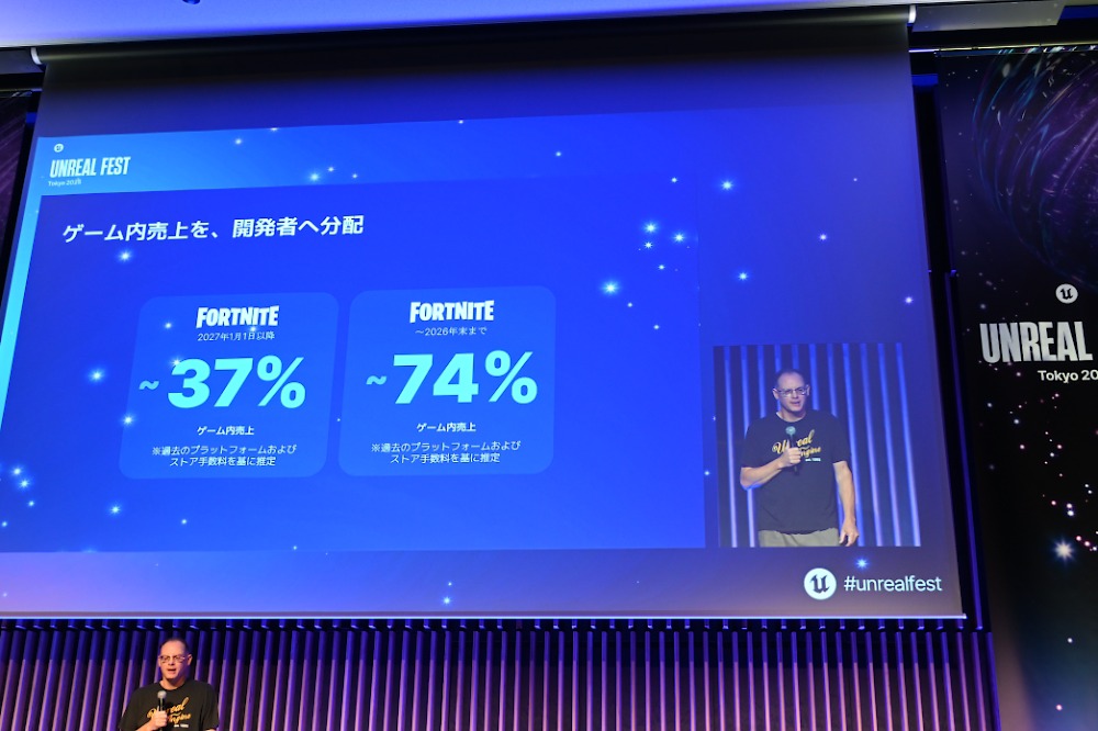 ꡼ No.021 | Epic Games٤ƤĤʤ륲֡ƥࡦˡCEOĴֱǸä̤ΥӥUnreal Fest Tokyo 2025