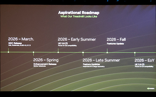 画像ギャラリー No.007のサムネイル画像 / NVIDIAカスタム版ゲームエンジン「NvRTX」とは何か。この先10年のゲームグラフィックス技術に向けた布石が明らかに［GDC 2026］
