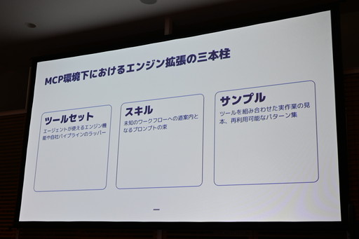 画像ギャラリー No.027のサムネイル画像 / MCP対応前からUnreal Engineを自力で操れていたLLMエージェントは，UE5.8のMCPで何ができるようになったのか［ゲームメーカーズスクランブル］