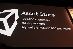 ꡼ No.007Υͥ / Unite Japan׳šUnityůؤȥǥˤ륲Ծѳפ줿Ĵֱݡ