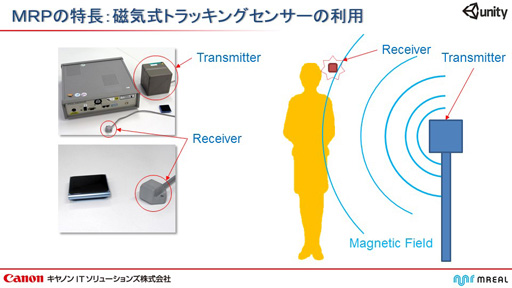 ꡼ No.009Υͥ / ΥIT塼󥺤Unityʣ總¡MR˥ƥबо졣UnityѤMRñ