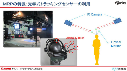 ꡼ No.010Υͥ / ΥIT塼󥺤Unityʣ總¡MR˥ƥबо졣UnityѤMRñ