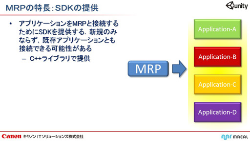 ꡼ No.018Υͥ / ΥIT塼󥺤Unityʣ總¡MR˥ƥबо졣UnityѤMRñ