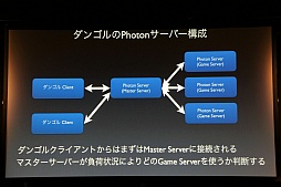 ꡼ No.012Υͥ / ܥӥⳫϤ륲२󥸥󥵡ӥPhotonפUnityǻȤˤϡUnite Japan׹ֱݡ