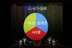 ꡼ No.008Υͥ / NHN PlayArtGame Jam򳫺š29֤ǥ򥼥夲륤٥Ȥݡ