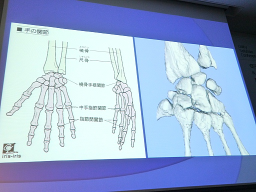 ���������꡼ No.008�Υ���ͥ������ / ���Ÿ�������̤�Unity����ӤĤ��ƿ��β�˶�إ��ץ��teamLabBody�פˡ���Unity����塼����󥫥�ե���󥹡ס֥����������Ť�ߤ���İ�֥�ݡ���