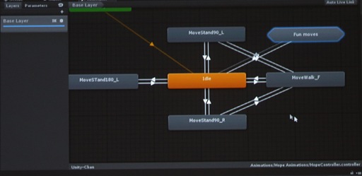 ꡼ No.011Υͥ / Unite 2015UnityȯԤκŵUnite 2015 Tokyo׳롤RepubliqueפΥʤɥץ饤⤢äĴֱݡ
