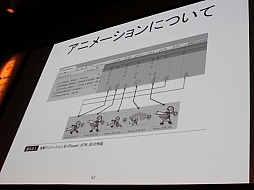 ꡼ No.025Υͥ / Unite 2015ϥ뤿δΥݥȤ򡤳ȯʳ̤˲⡣åUnityǤϤŰֺ¡İ֥ݡ